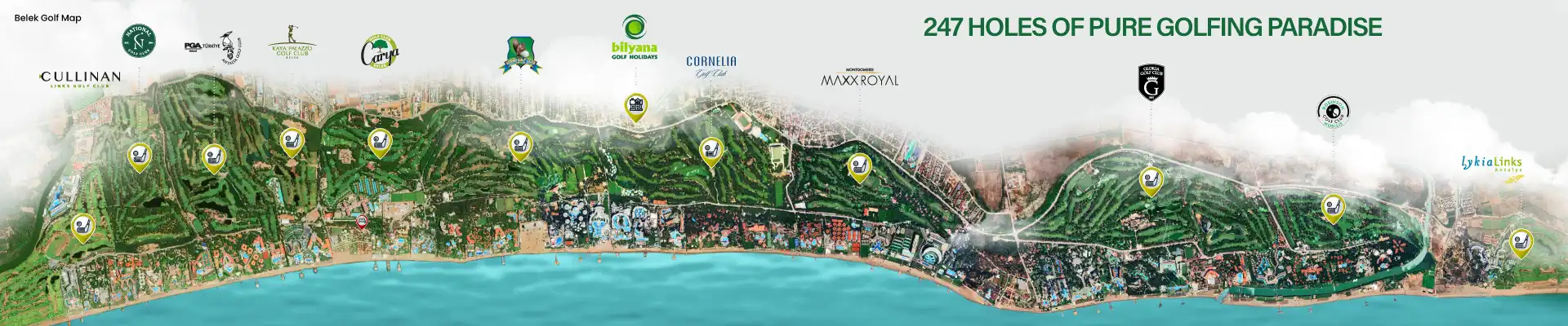 belek-turkey GOLF COURSES